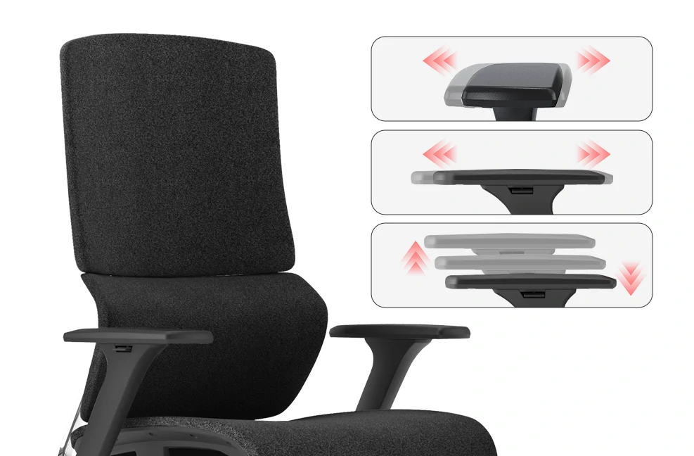 Ergonomics chair armrest function