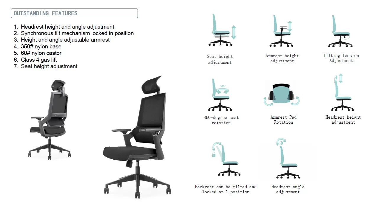 ergonomic office chair features: adjustable headrest, seat, armrest, and tilt tension