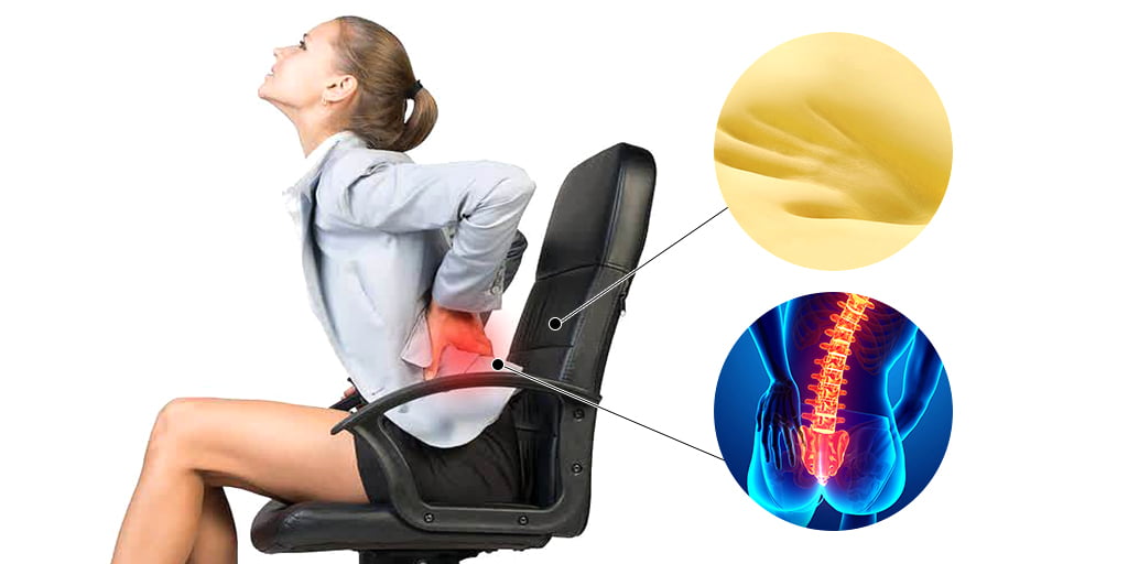 Ergonomic chairs with overly soft cushions cause damage to the hip lumbar area