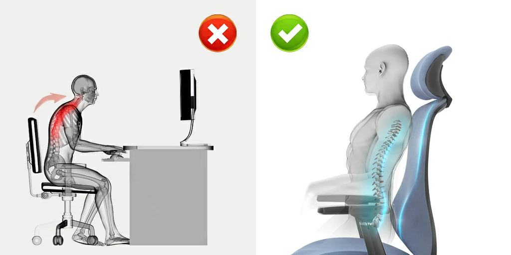 Correct and incorrect posture while sitting at a desk