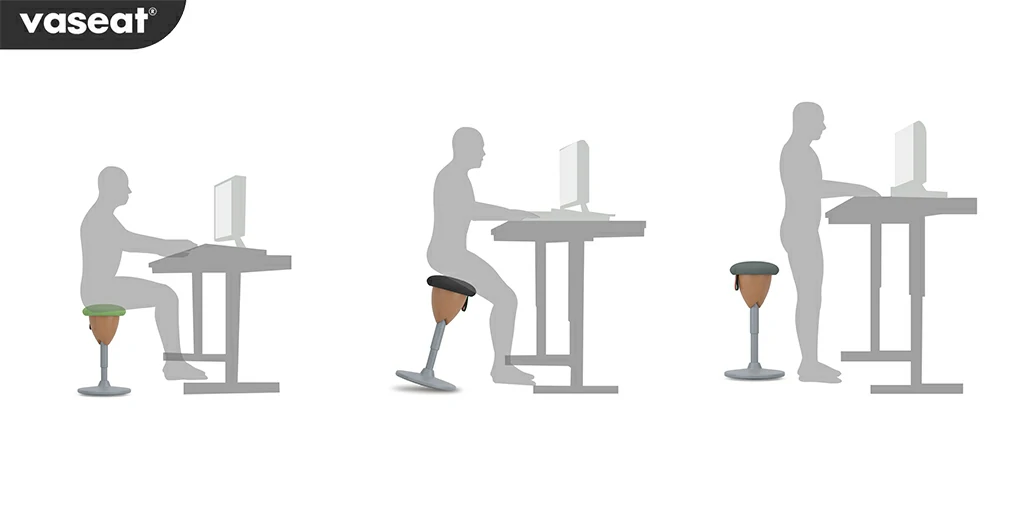 wobble stool Schematic diagram of different office postures