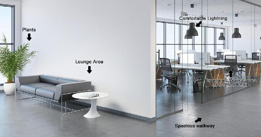 workspace office layout design